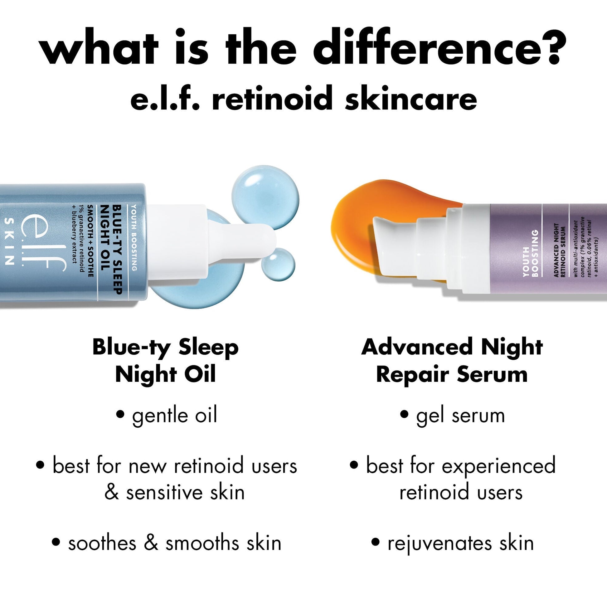 youth-boosting-blue-ty-sleep-night-oil-h3 0226_EDU_BluetyNightOil_Comparision.jpg
