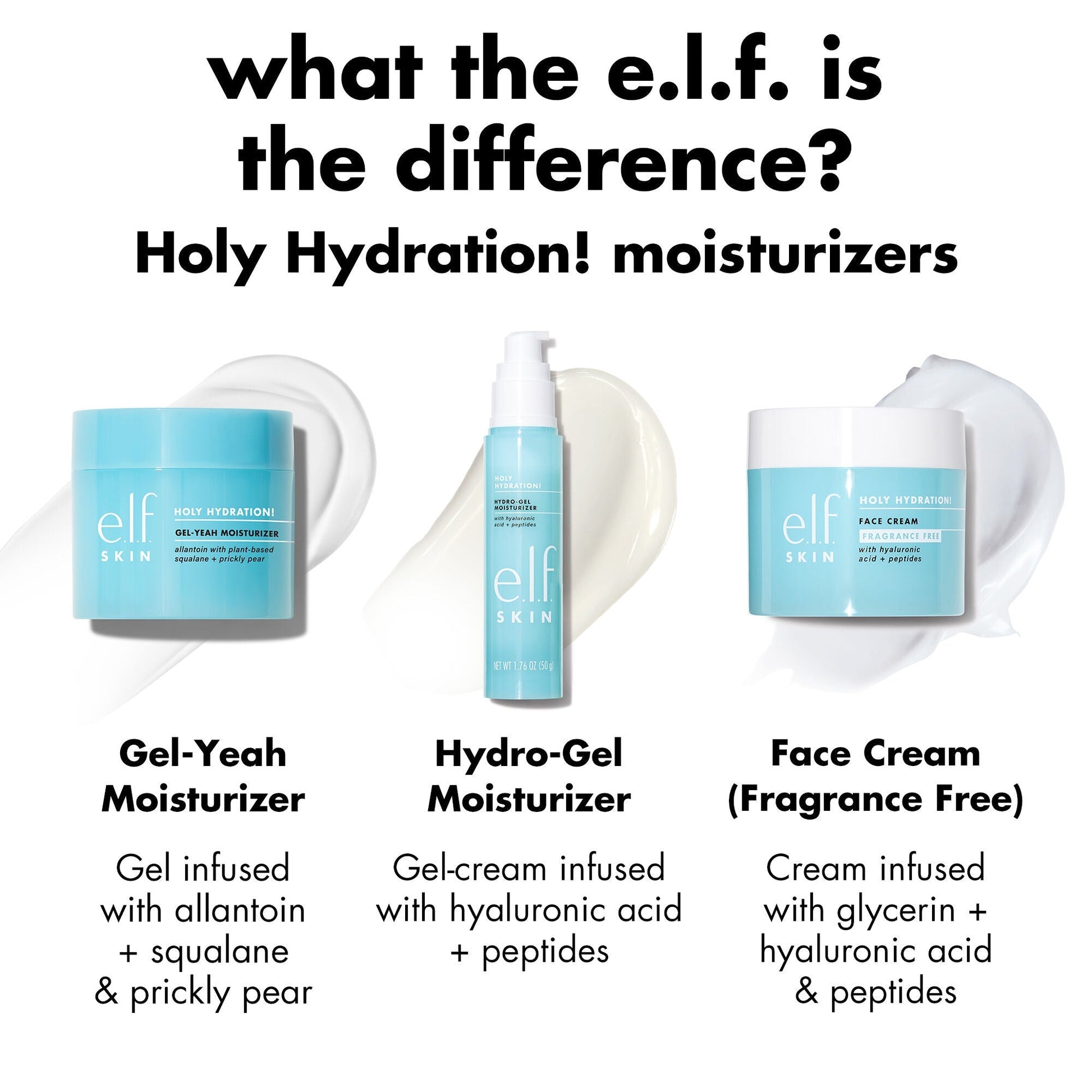 holy-hydration-gel-yeah-moisturizer-t5 0226_EDU_HHGelYeah_Comparision.jpg