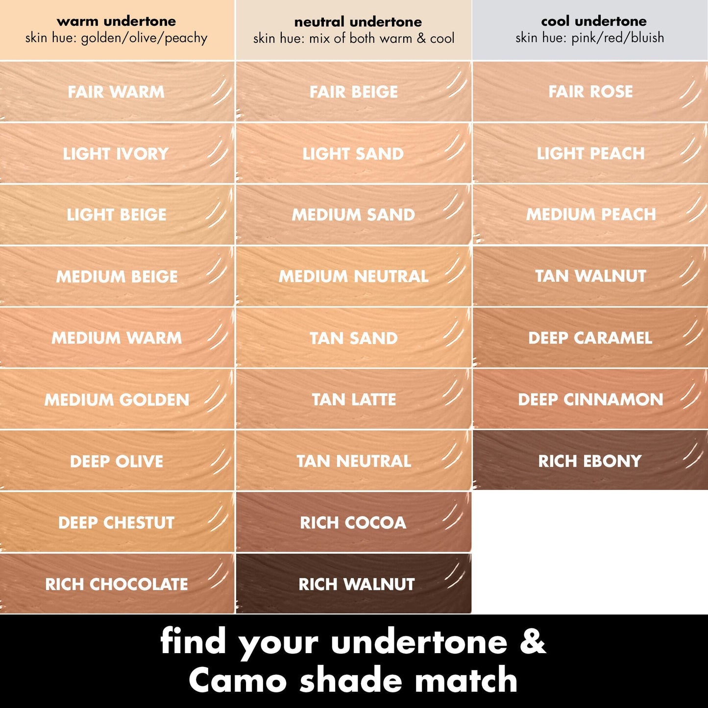 hydrating-camo-concealer-b3 0226_HydratingCamoConcelaer_PDP_Undertones_7a286db7-3b0e-4be6-8ff9-80947216050f.jpg