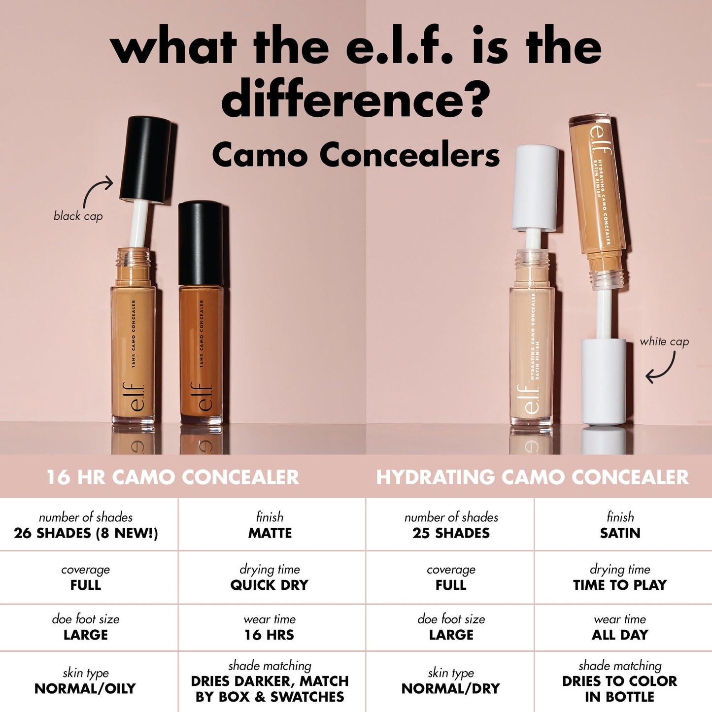 16hr-camo-concealer-u2 0326_EDU_16HRCamoConcealer_COMPARISON_1c28d739-7ba8-4dab-9faa-cd789f9c264f.jpg