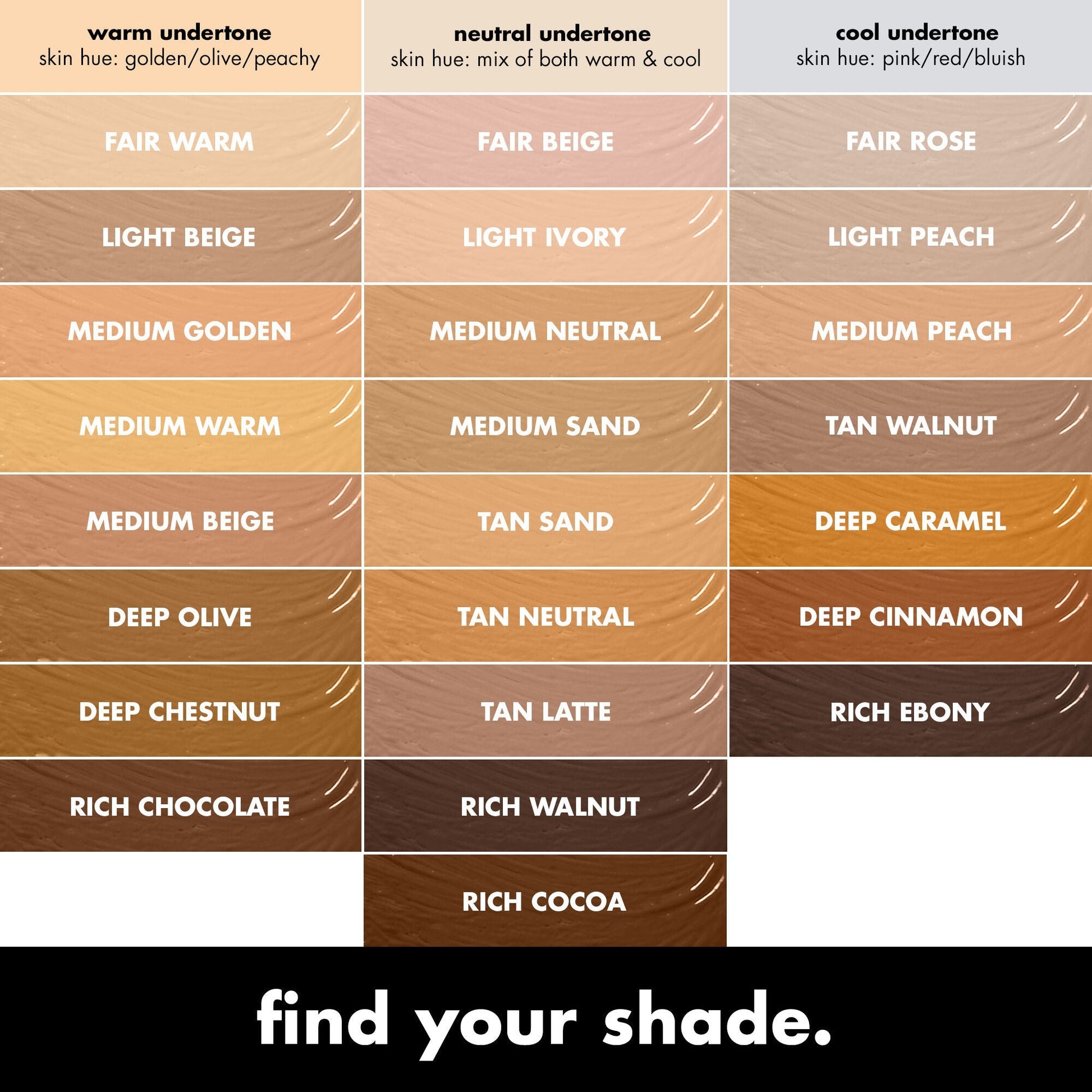 16hr-camo-concealer-u2 0326_EDU_16HRCamoConcealer_UndertoneChart_2d917b39-712d-46ab-b898-1b8fab3c936b.jpg