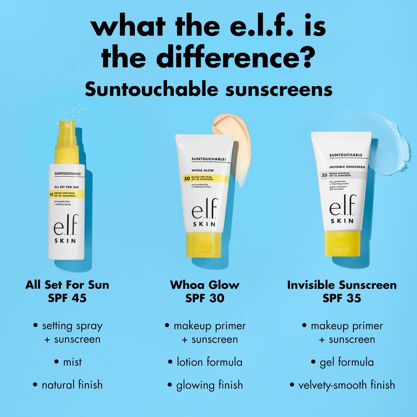suntouchable-whoa-glow-spf-30-t1 0326_EDU_Suntouchable_AllSetForSun_Comparison_d0f76fc2-5c6c-410c-8af0-4a940f96d727.jpg