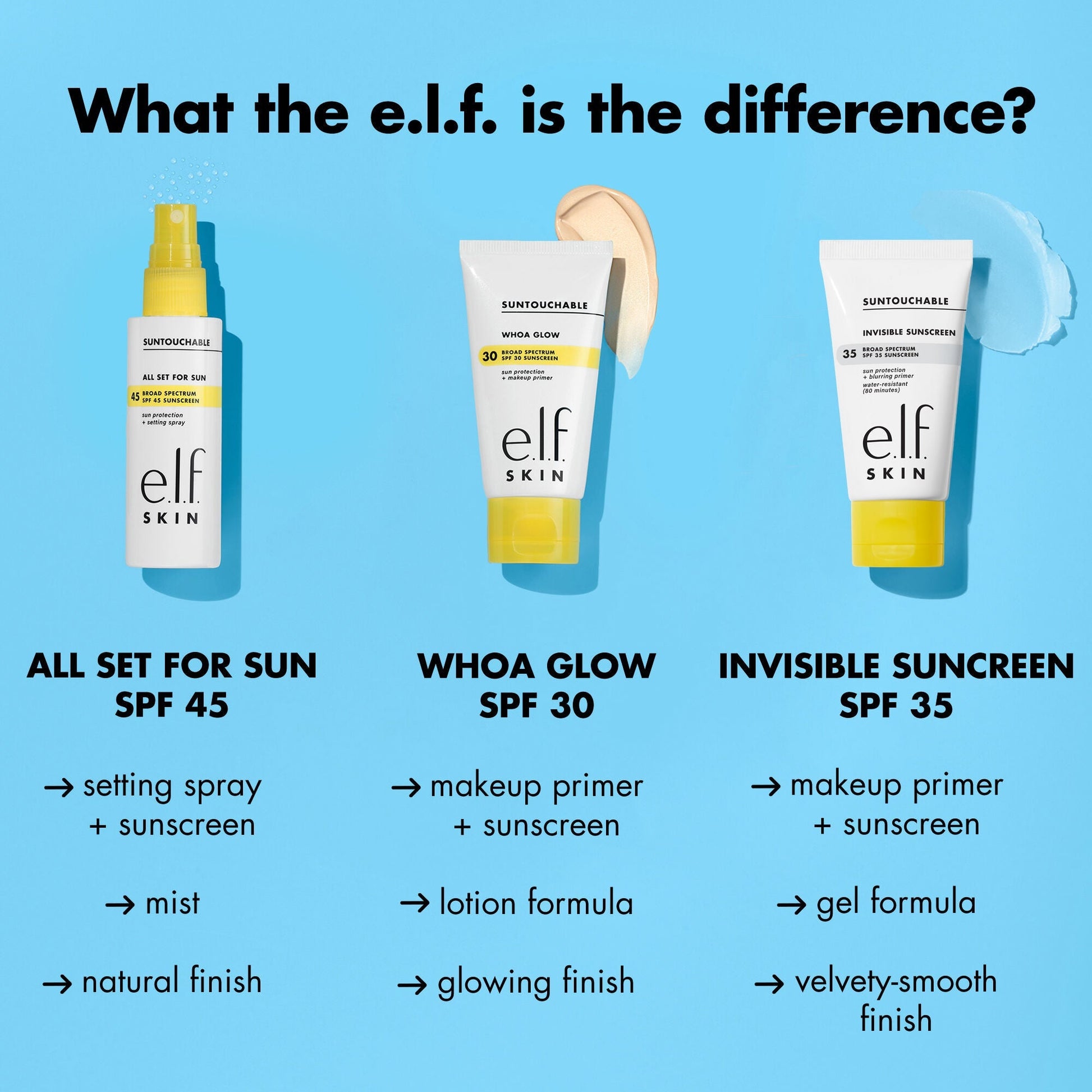 suntouchable-invisible-sunscreen-spf-35-travel-size-b2 0523_EDUCATION_NEWARRIVALS_SPF_FRANCHISE_COMPARISON_93fc4b12-3bdb-4365-bd27-24d7d36604f7.jpg