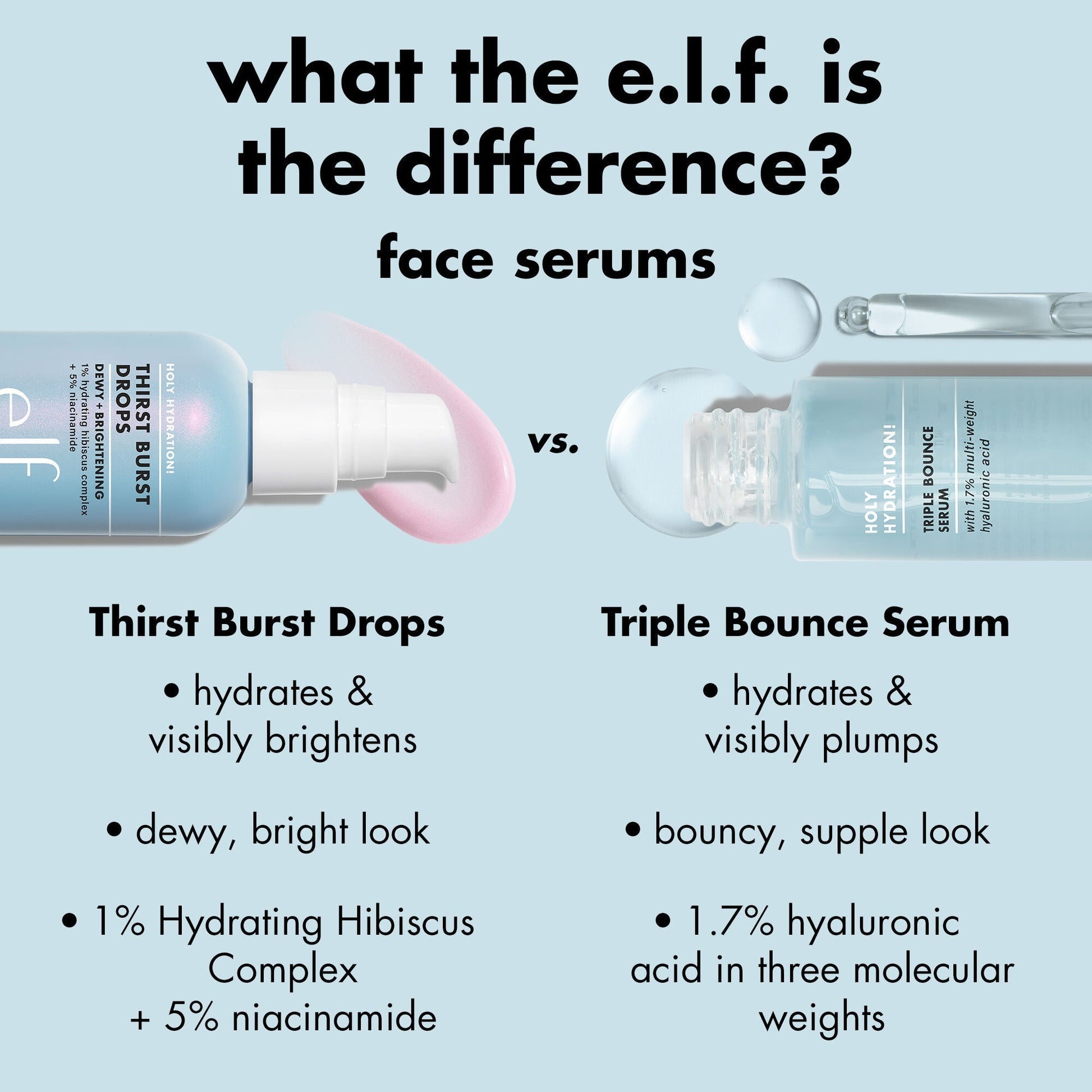 thirst-burst-drops-r1 1225_EDU_THIRSTBURST_COMPARE.jpg