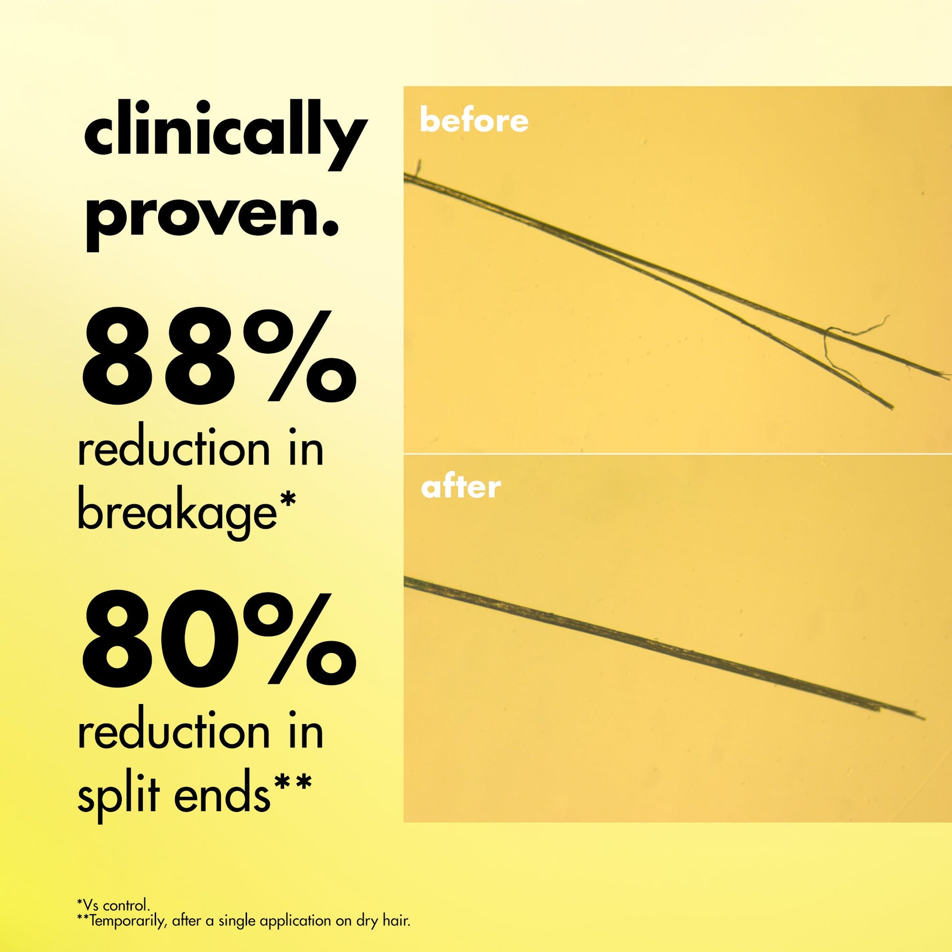 gloss-mode-treatment-oil-f4 FA26_EDUCATION_DARE_GLOSS_MODE_CLINICAL.jpg