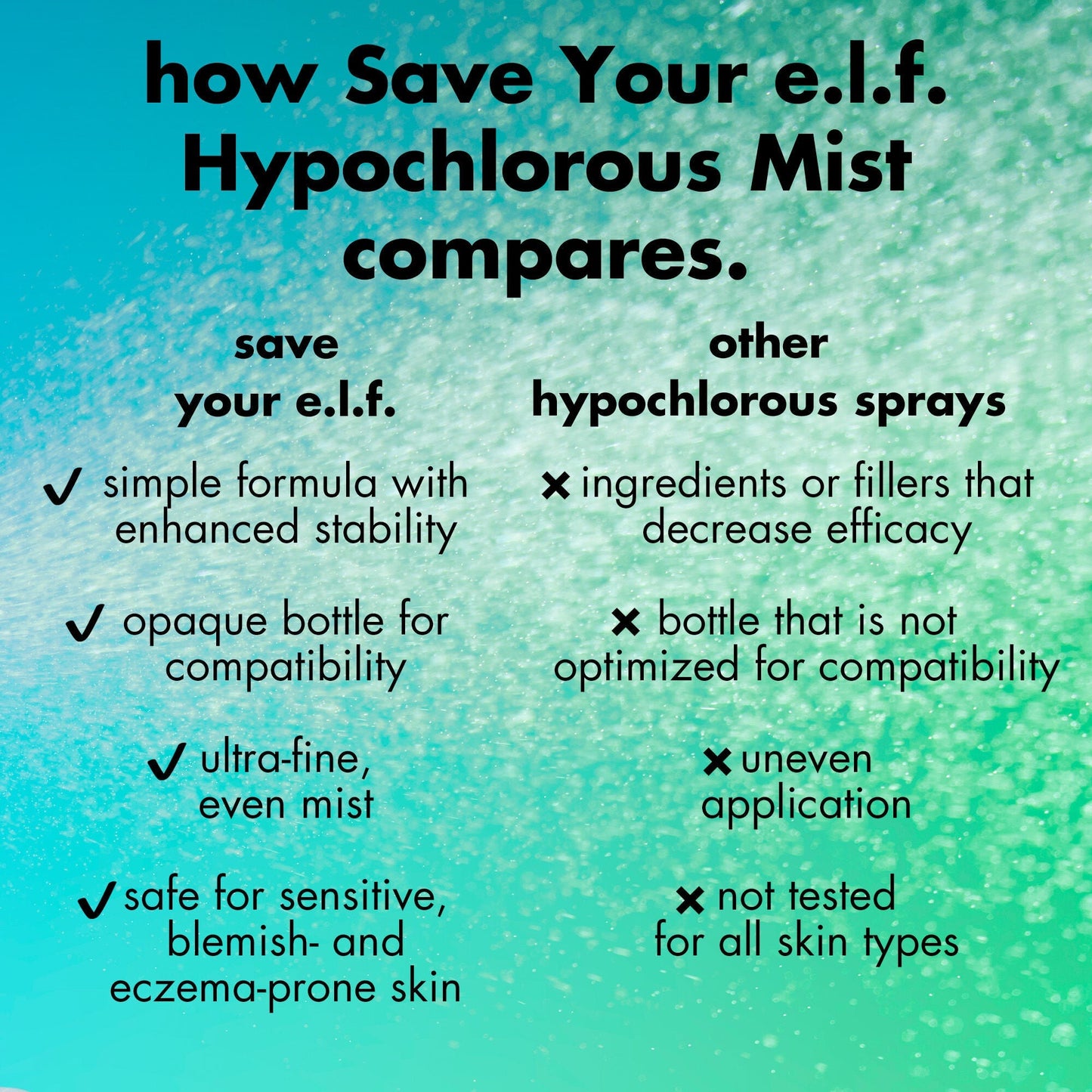 save-your-e-l-f-hypochlorous-mist-k6 FA26_EDUCATION_SAVEYOURELF_COMPETITIVE_WITHHED_6847e615-aaf9-4dc8-aef2-ad4bbf14cb83.jpg