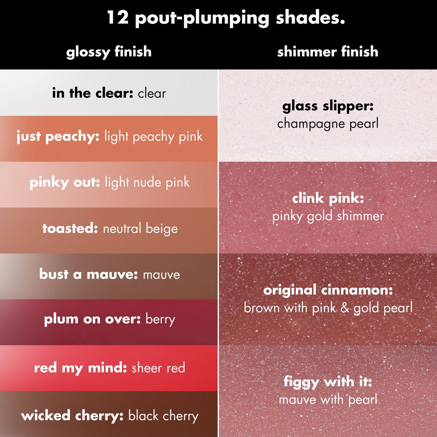 pout-clout-lip-plumping-pen-l6 FA26_PDP_PoutClout_ShadeChart_Header_23d36cad-3f20-4b00-9a3d-b4b804fbd415.jpg