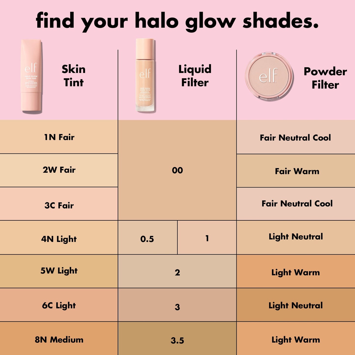 halo-glow-liquid-filter-i2 S25_EDUCATION_HALOGLOW_SKINTINT_SHADES_1_710e5fcc-47f4-4f4e-b509-857524515c99.jpg