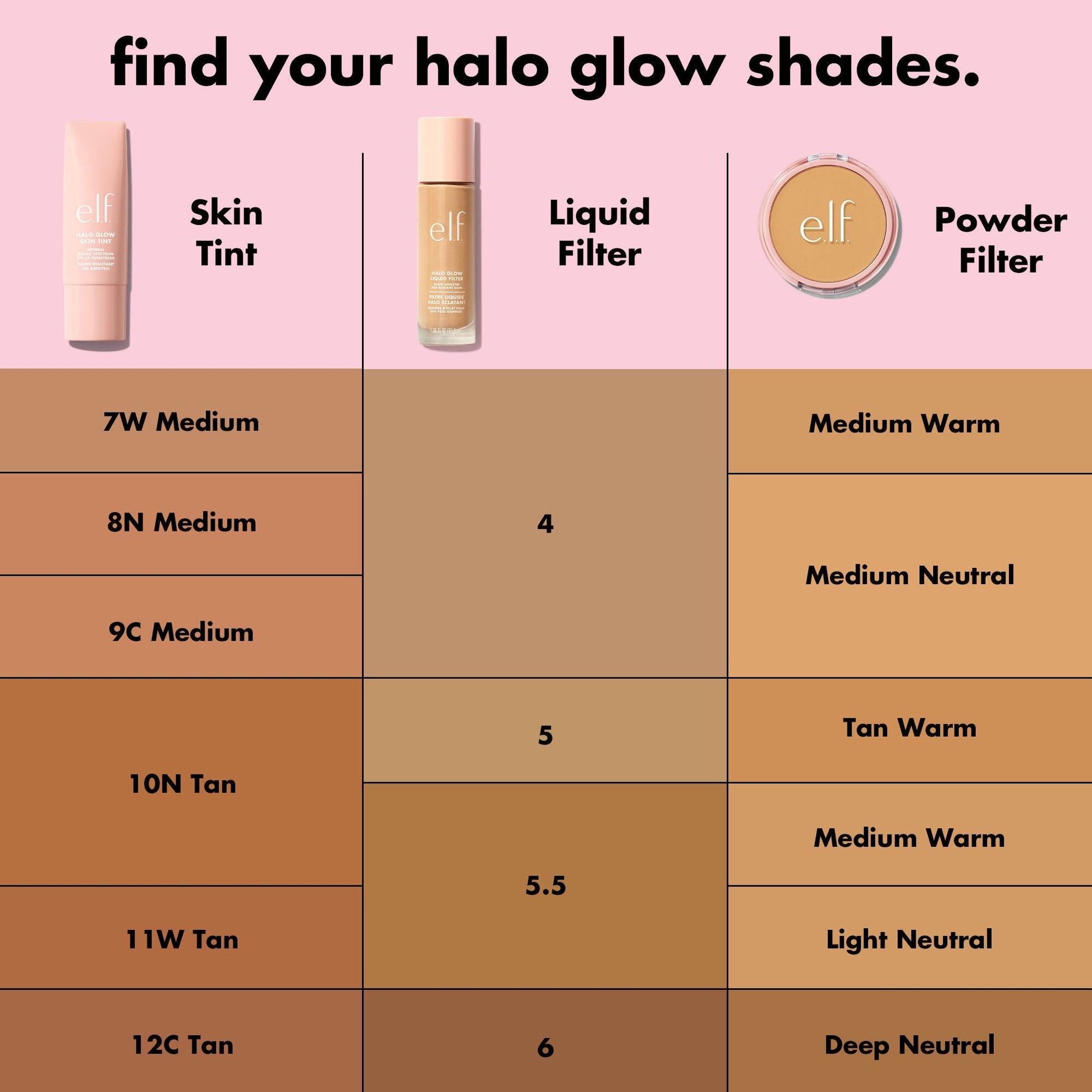 halo-glow-skin-tint-spf-50-s7 S25_EDUCATION_HALOGLOW_SKINTINT_SHADES_2_202143f7-8a79-4077-bb30-47f35e2b65d6.jpg
