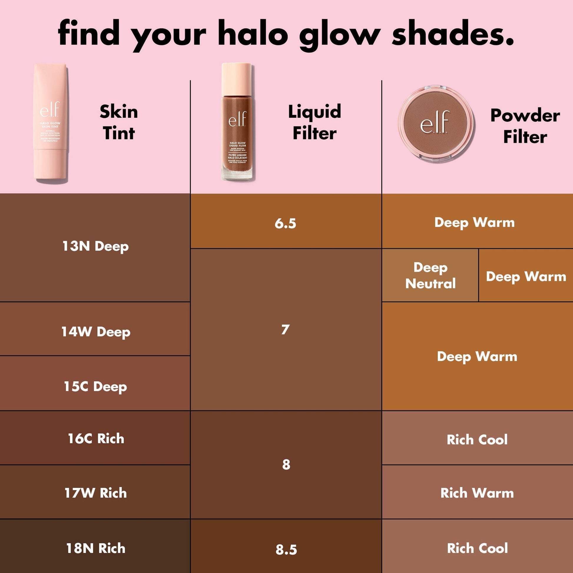 halo-glow-powder-filter-b4 S25_EDUCATION_HALOGLOW_SKINTINT_SHADES_3_82c6948b-5376-495d-91d0-7799c40b9368.jpg