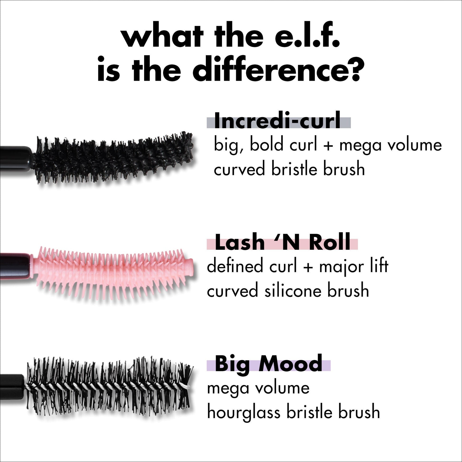 incredi-curl-mascara-x7 S25_EDUCATION_INCREDI-CURL_MASCARA_COMPARISON_2079321b-d1f7-478c-95b8-a1e466502a7c.jpg